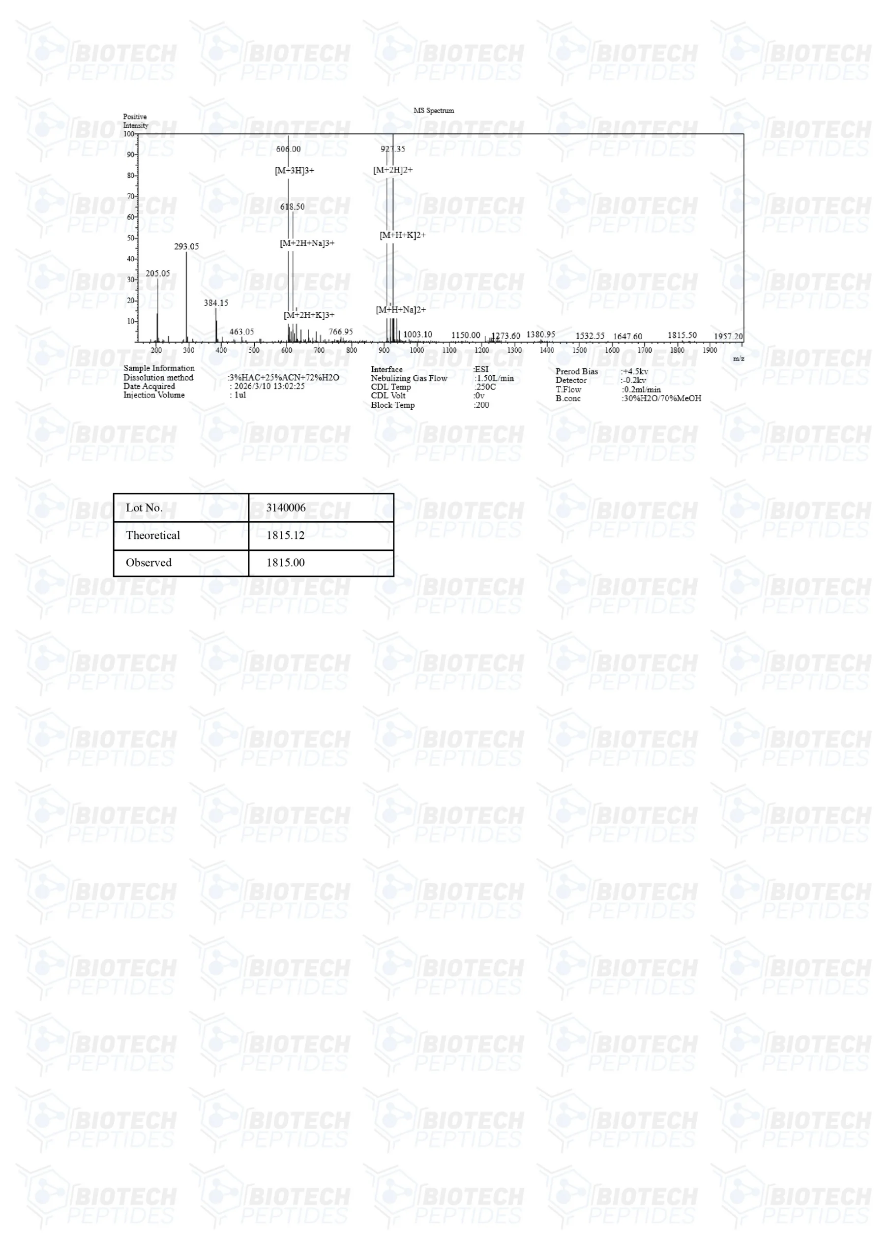 AOD 9604 for Sale – Premium Research Grade Peptide - Image 4