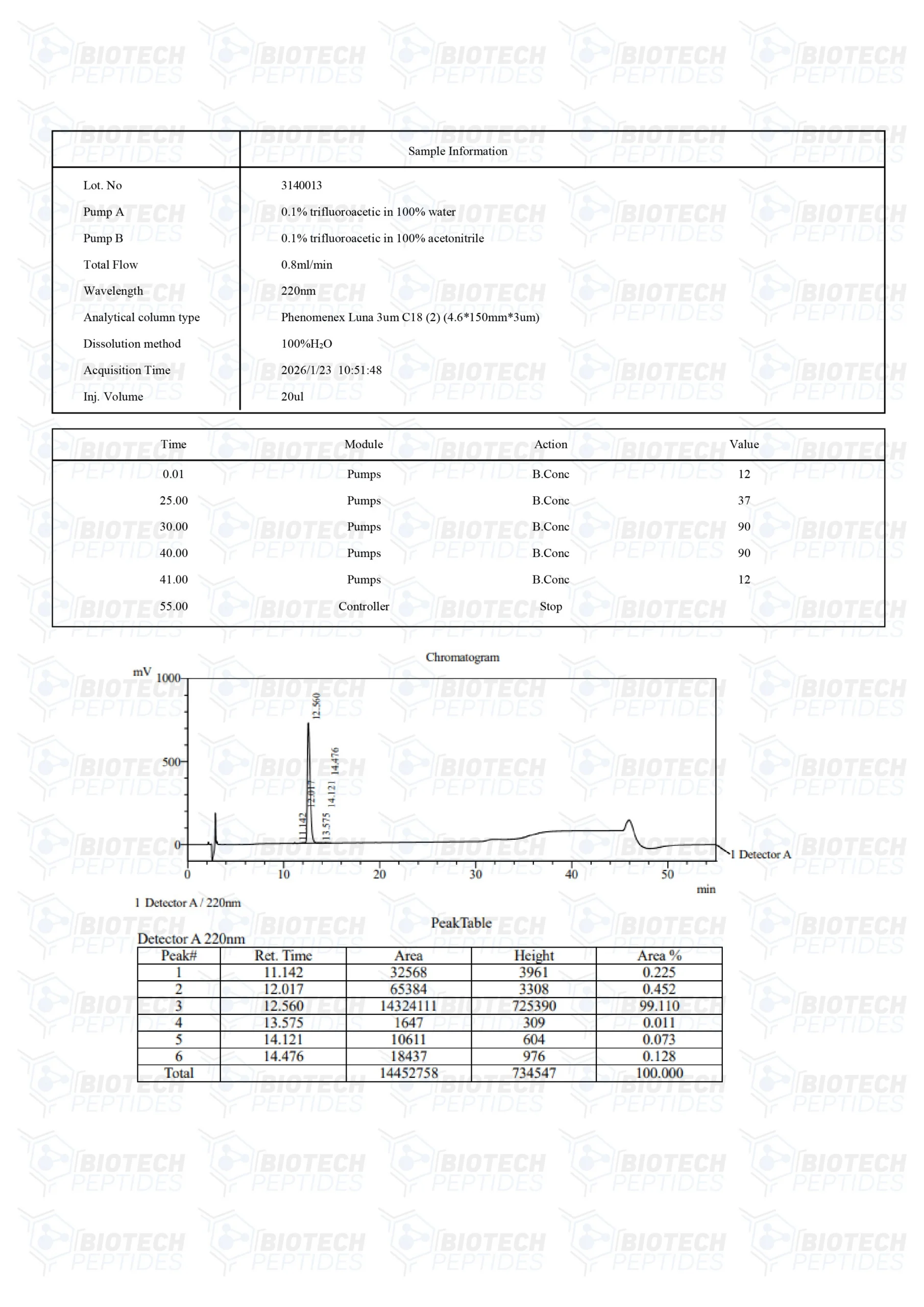 buy BPC-157 (5mg & 10mg) - Image 3