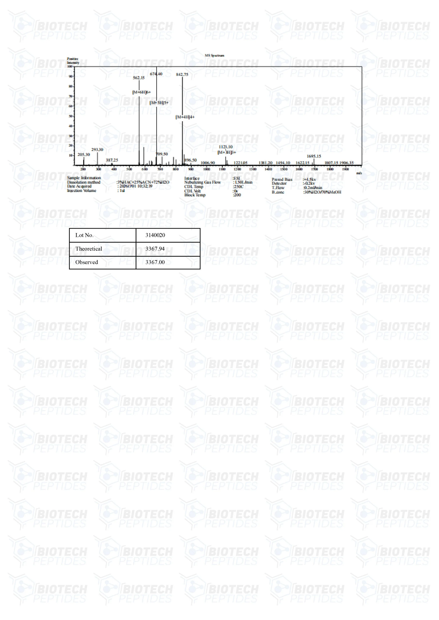buy CJC 1295 DAC peptides online: peptideshopa - Image 4