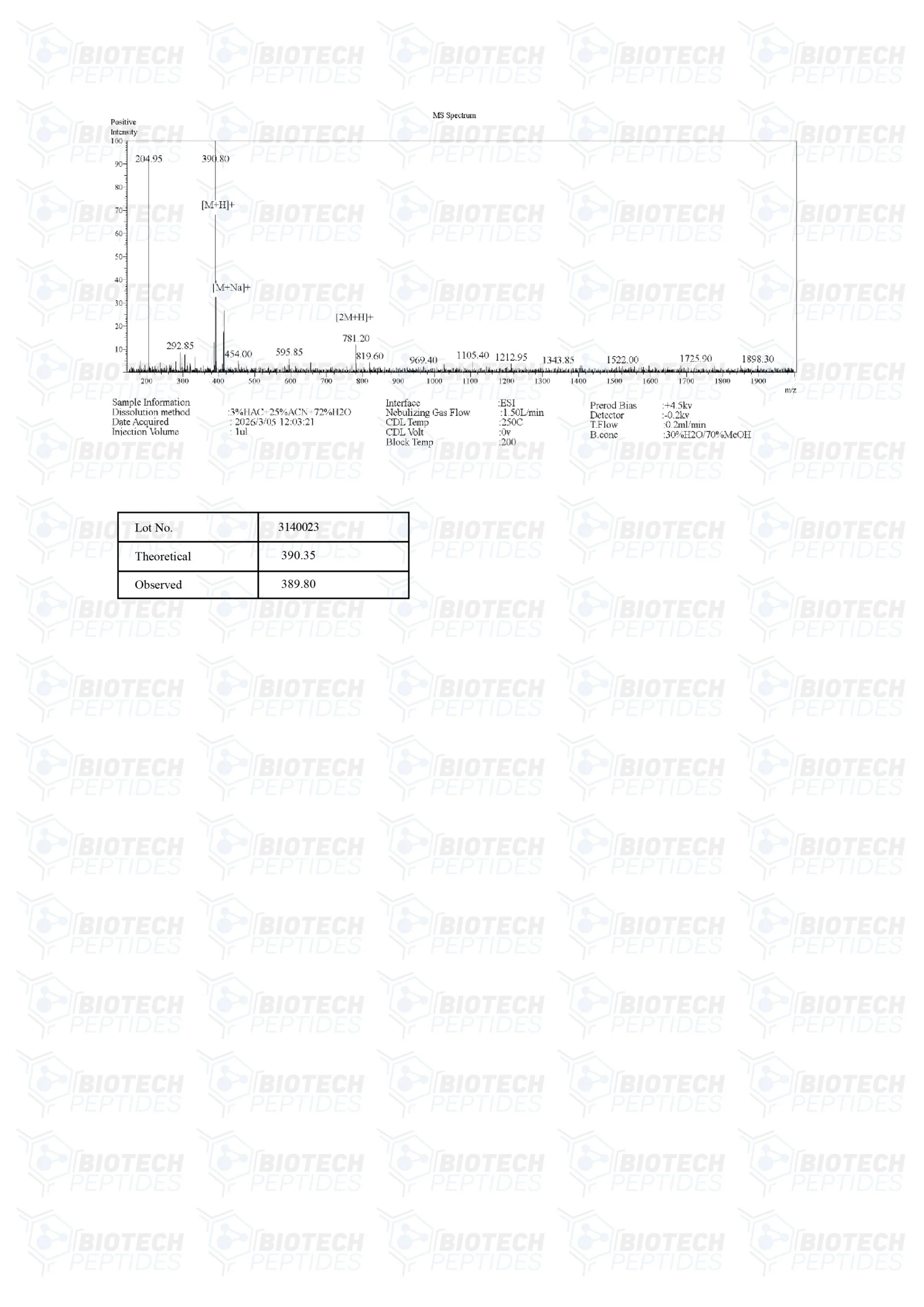 Epithalon 10mg: The Anti-Aging Peptide for Cellular Regeneration & Longevity - Image 4