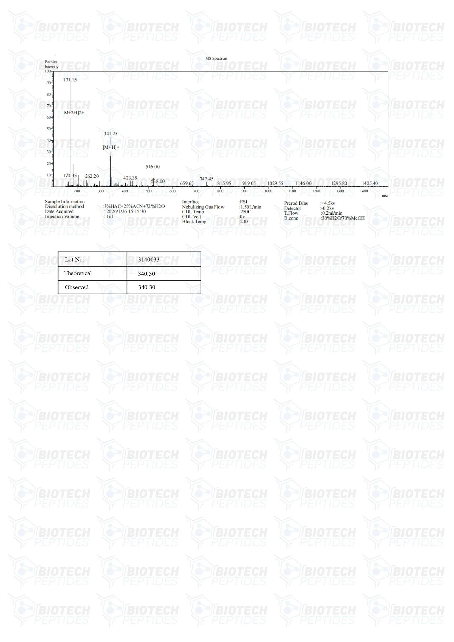GHK-CU: The Ultimate Copper Peptide for Skin Rejuvenation & Anti-Aging - Image 4