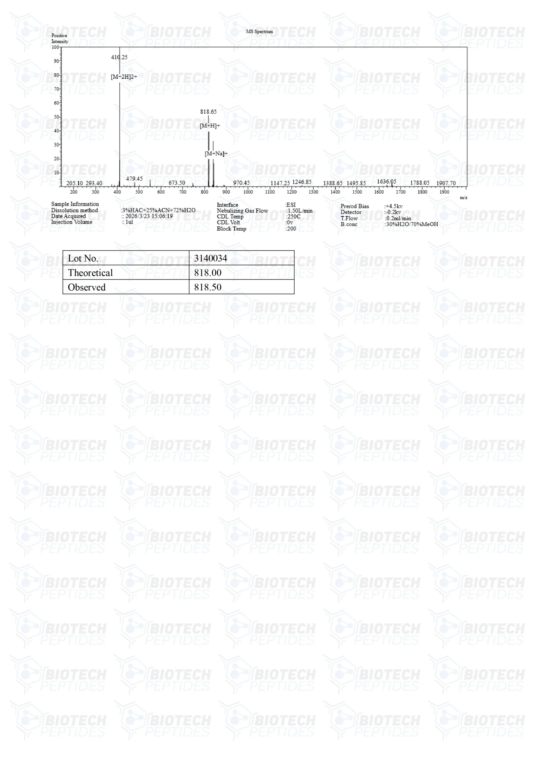 Buy GHRP-2 Research Peptide Online | Laboratory Grade | High Purity Supply - Image 4