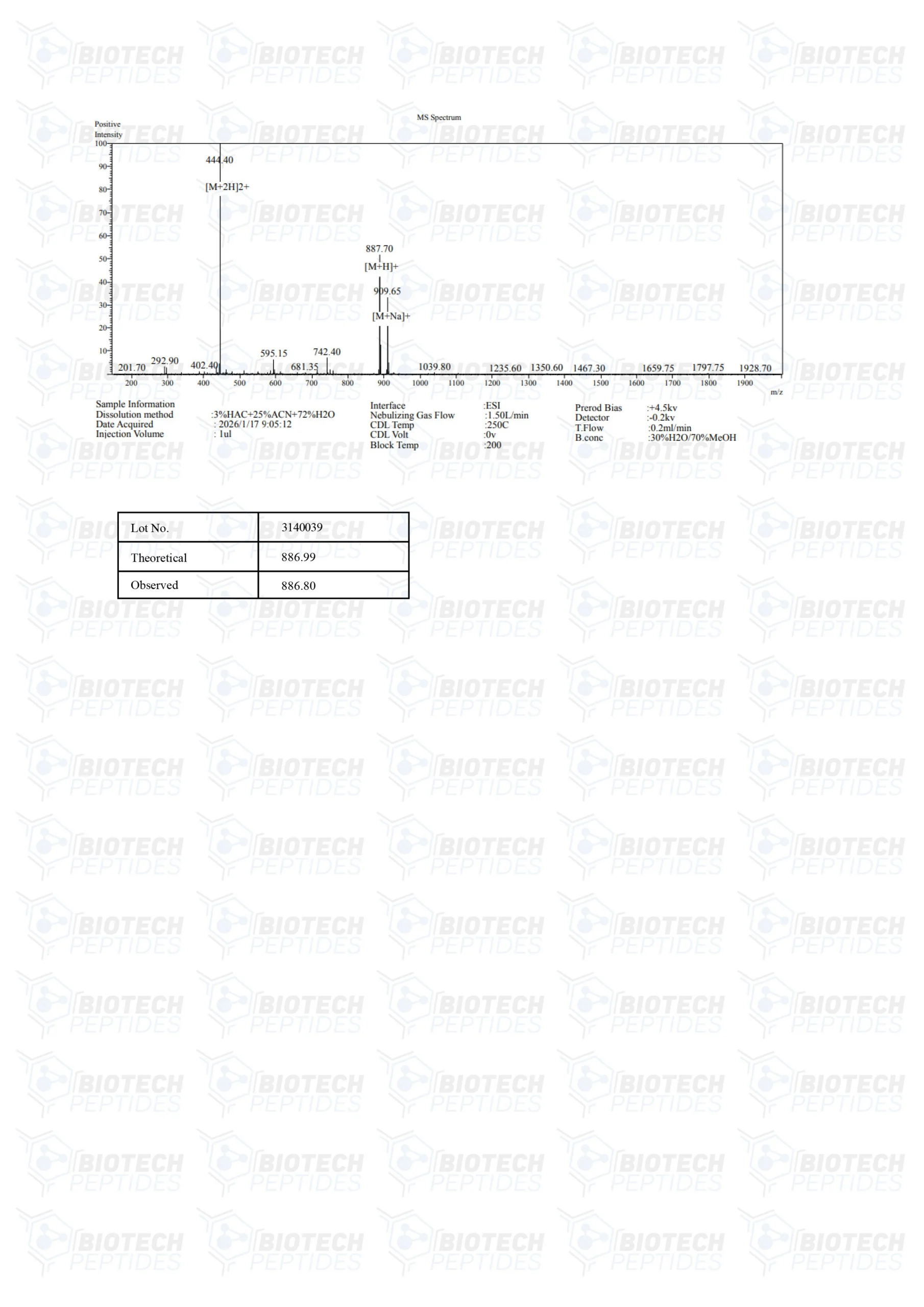 Buy Hexarelin 5mg Research Peptide Online | tonicchem - Image 4