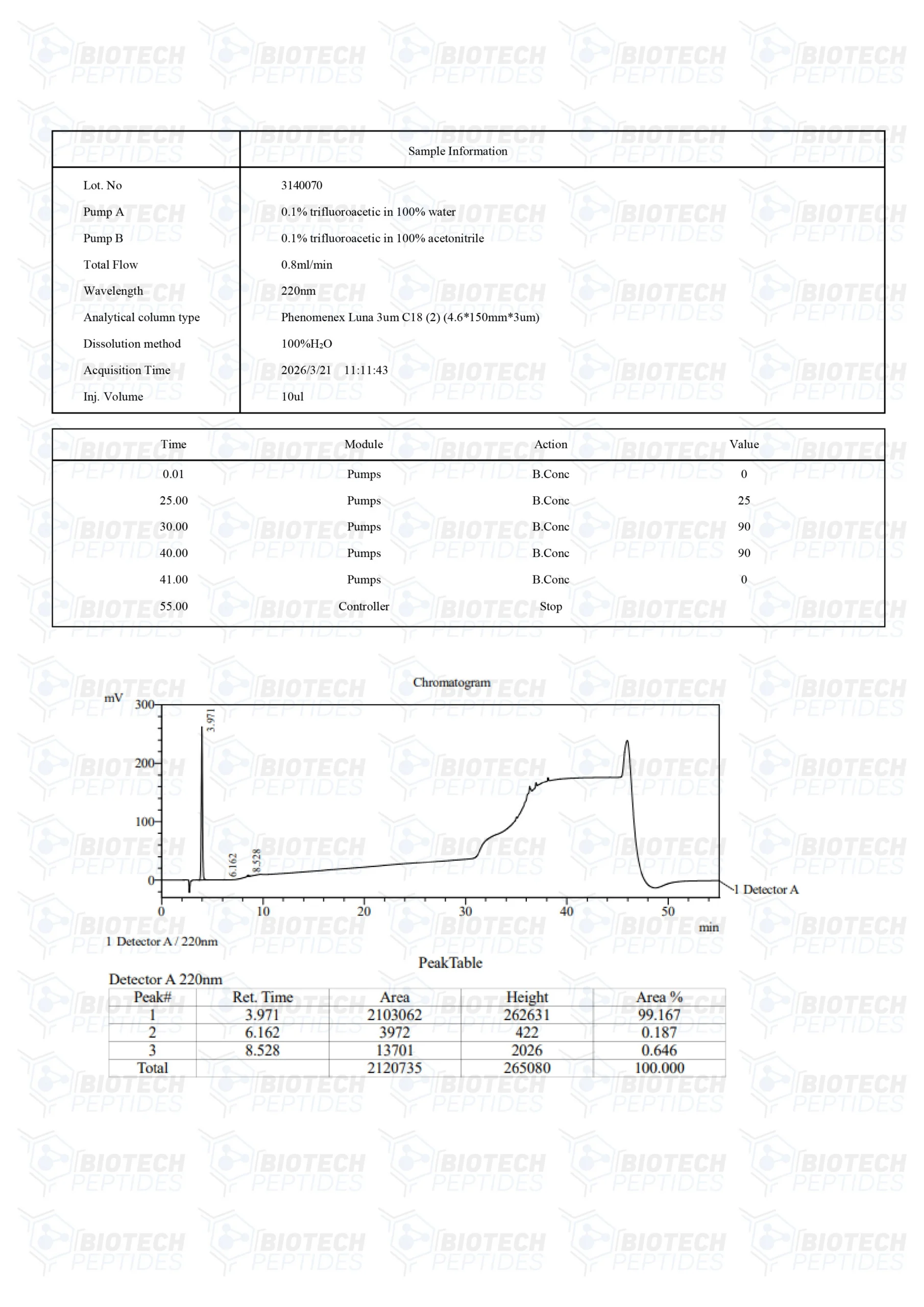 Pinealon (20mg) - Image 3