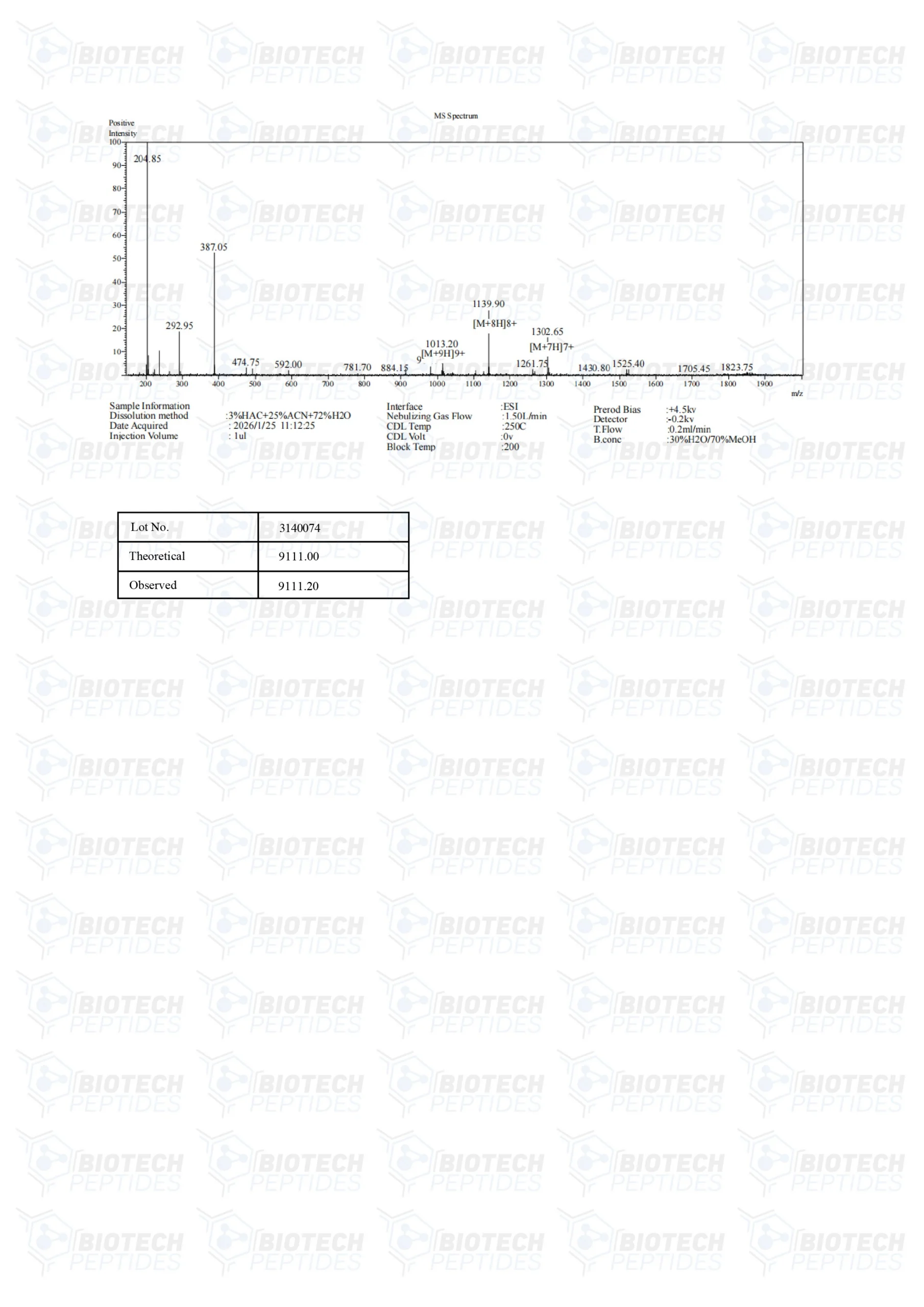 Buy IGF-1 LR3 Research Peptide Online | peptide shopa - Image 4