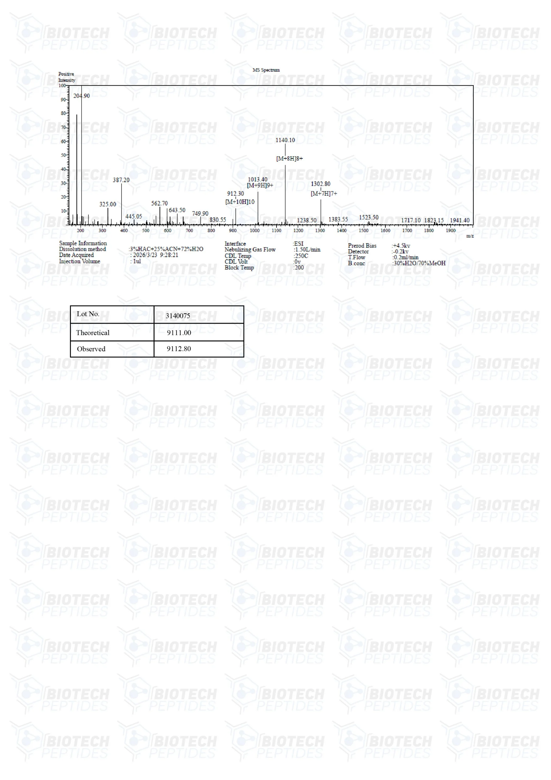 Receptor Grade IGF-1 LR3 (1mg) - Image 4