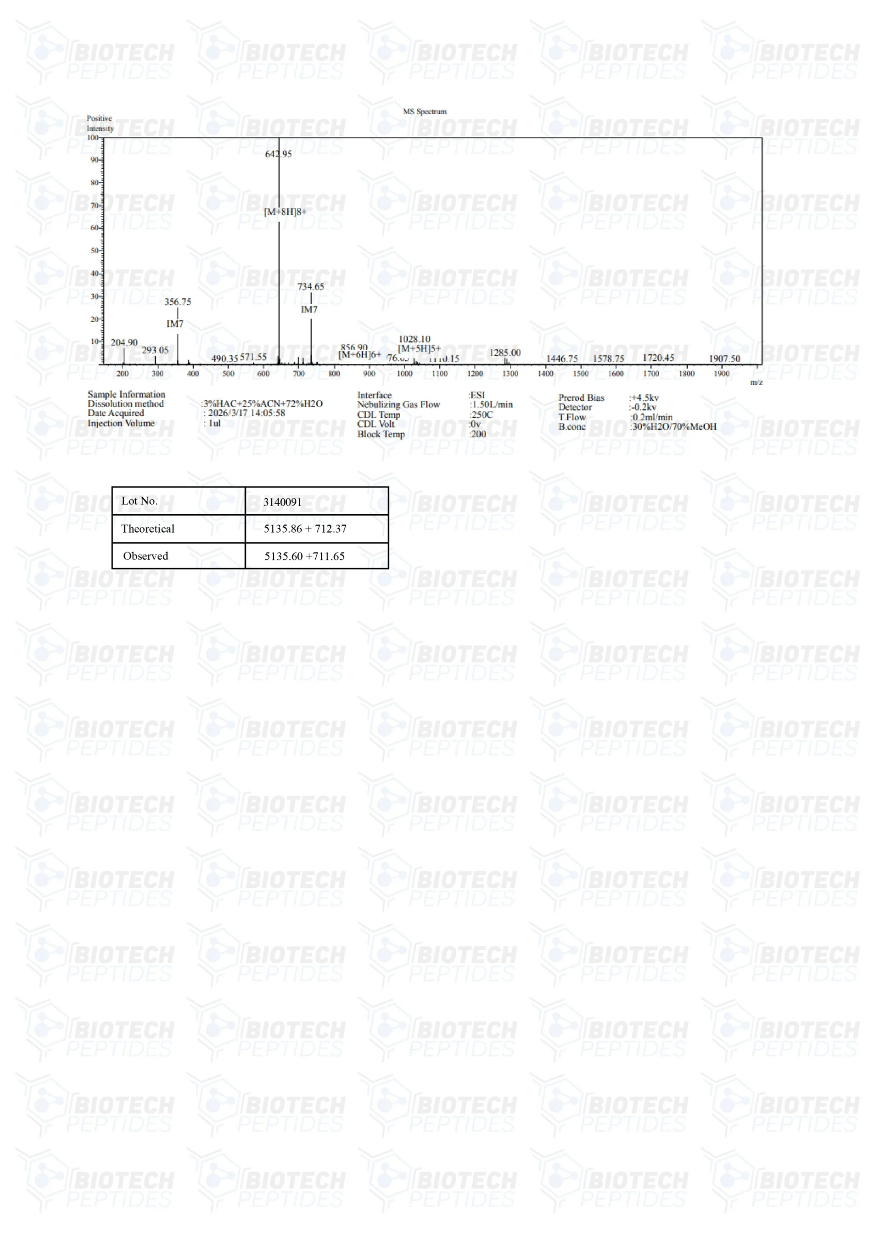 Tesamorelin & Ipamorelin Blend (8mg) - Image 4